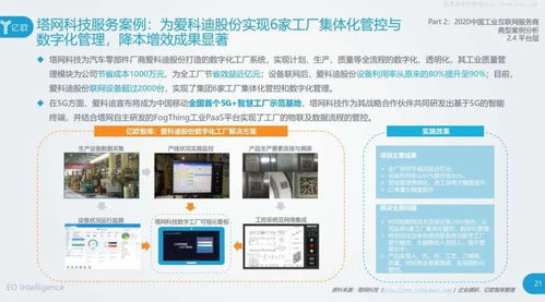 億歐 2020工業(yè)互聯(lián)網(wǎng)產(chǎn)業(yè)研究報(bào)告——服務(wù)商案例集與互聯(lián)網(wǎng)信息服務(wù)的融合發(fā)展