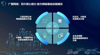 廣廈網(wǎng)絡(luò)李壯 以立體化通信基建服務(wù)，助力網(wǎng)絡(luò)強(qiáng)國戰(zhàn)略與互聯(lián)網(wǎng)信息服務(wù)發(fā)展